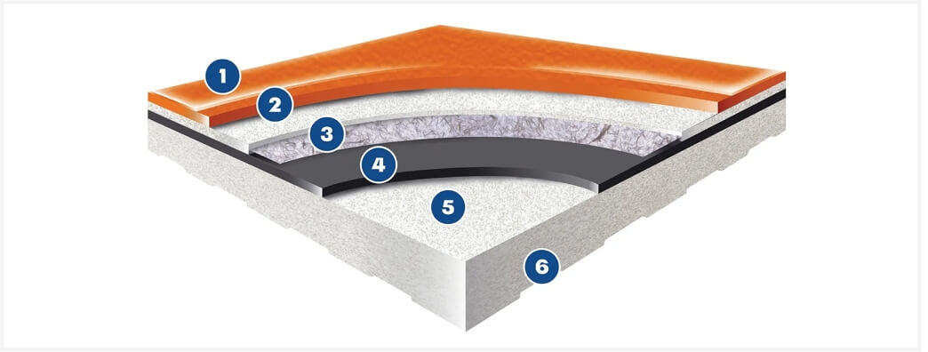 Omnisports pvc flooring image 1