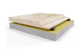 Performance core image