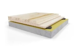 Performance vert image